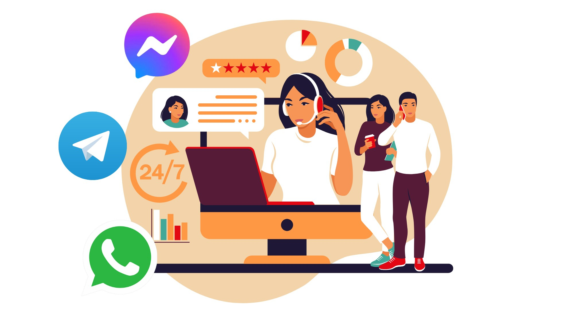 blog customer care social 2000x1125